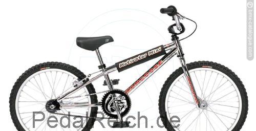 Mongoose Motivator Mini technische daten